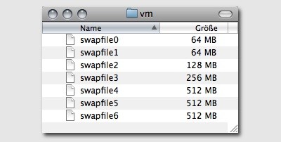 Swapfiles Mac OS X